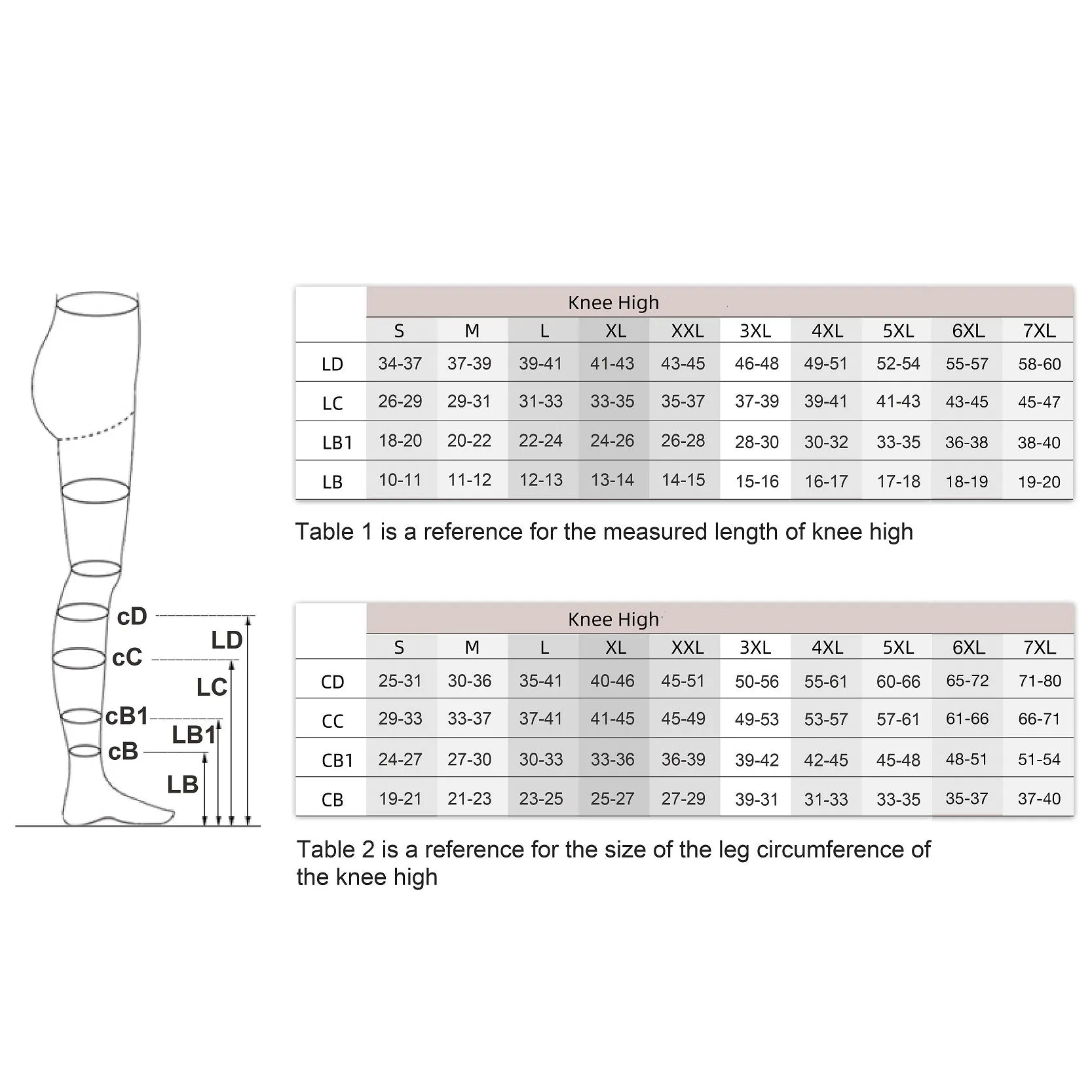 Medical Compression Calf Sleeves - CCL 2 - 23 - 32 mmHG - Black or Beige